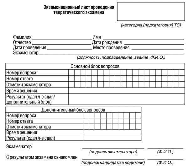 купить лист сдачи теоретического экзамена ПДД в Новомичуринске